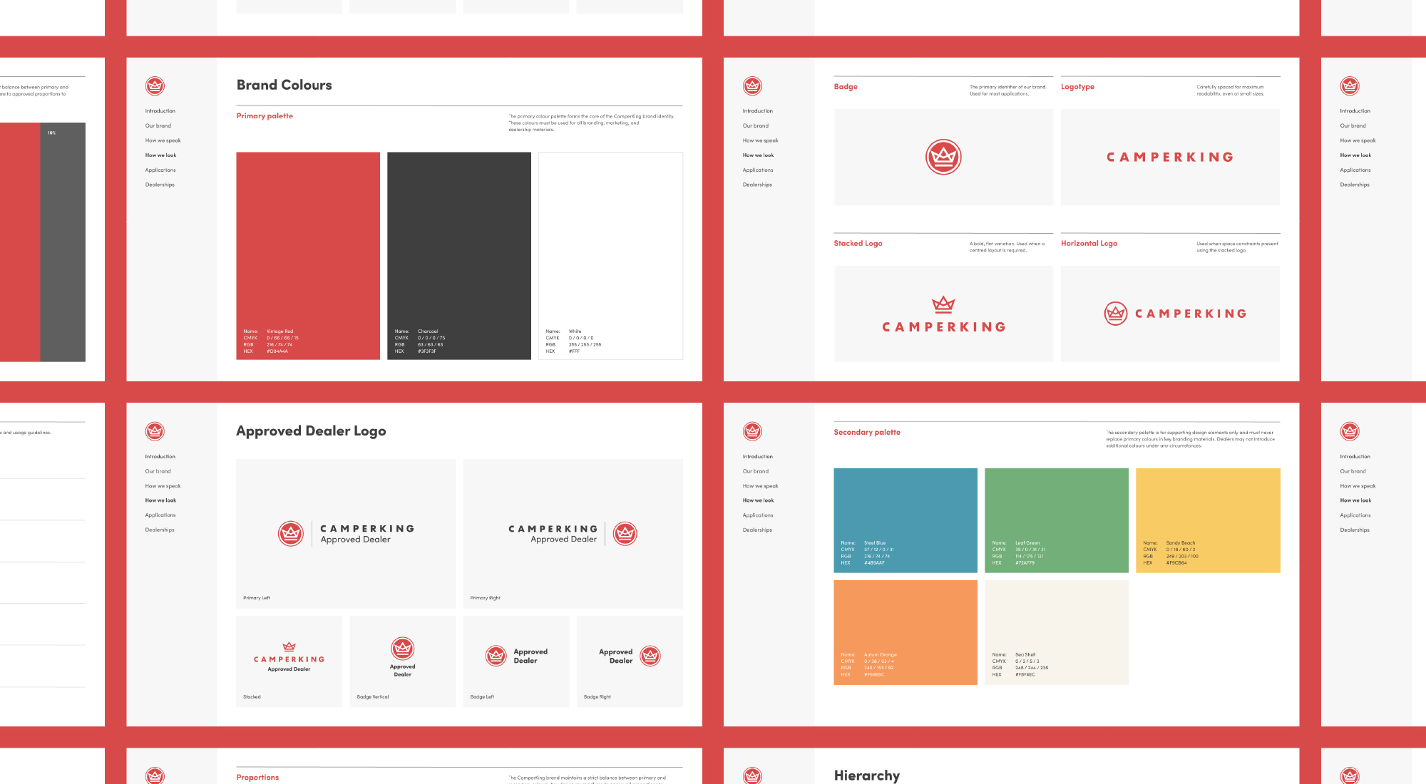 Exerts from Camperkings playbook on a red background