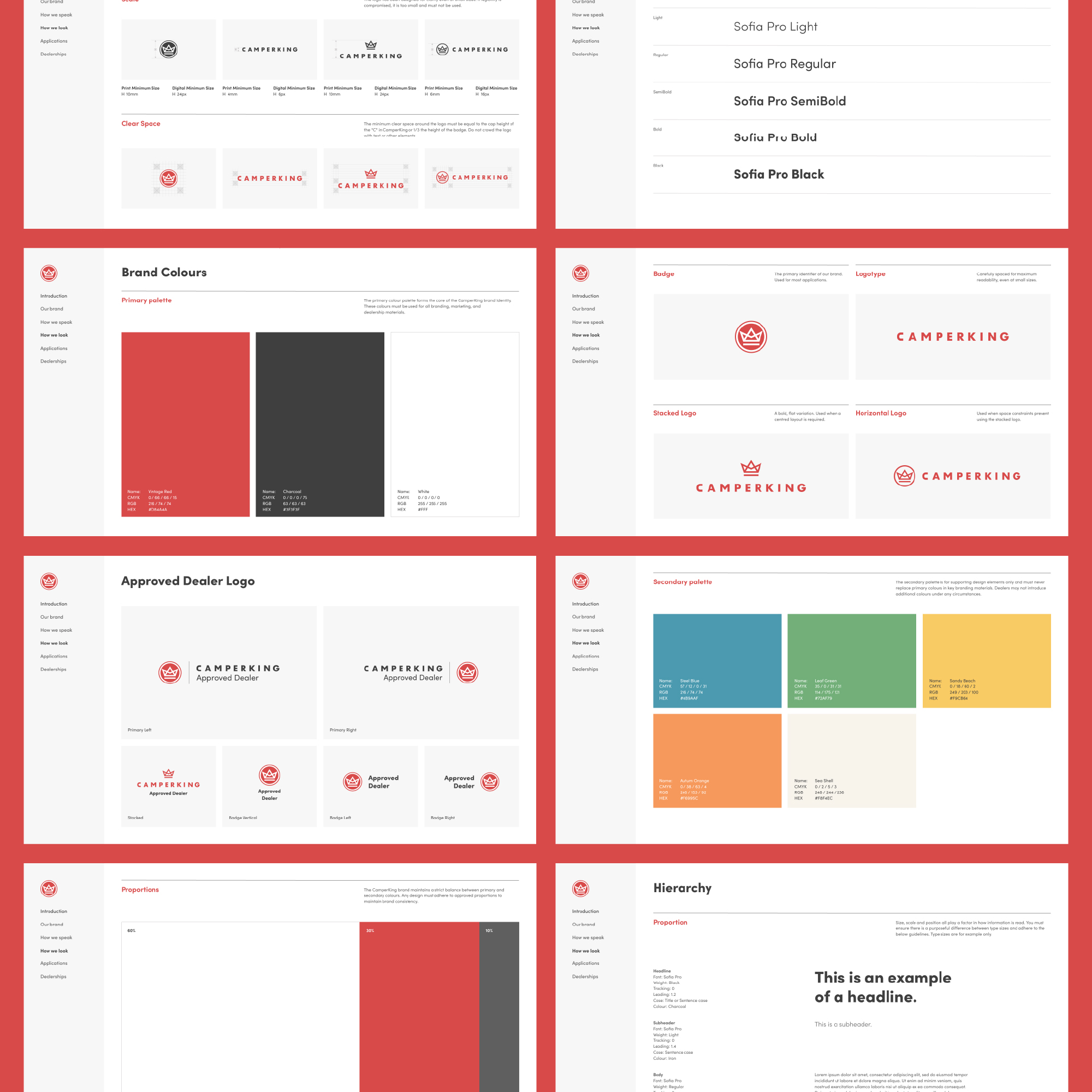 Exerts from Camperkings playbook on a red background